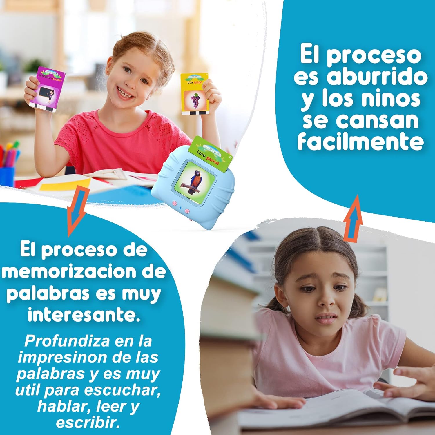 Tarjetas Parlantes de Aprendizaje Educativo de Español a Inglés para Niños "Solo queda pocas unidades"